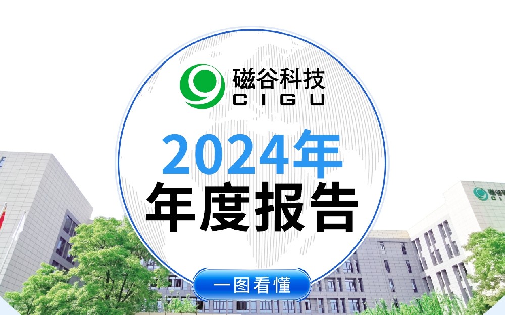 一图看懂丨AG真人国际官方网站科技2024年年度报告